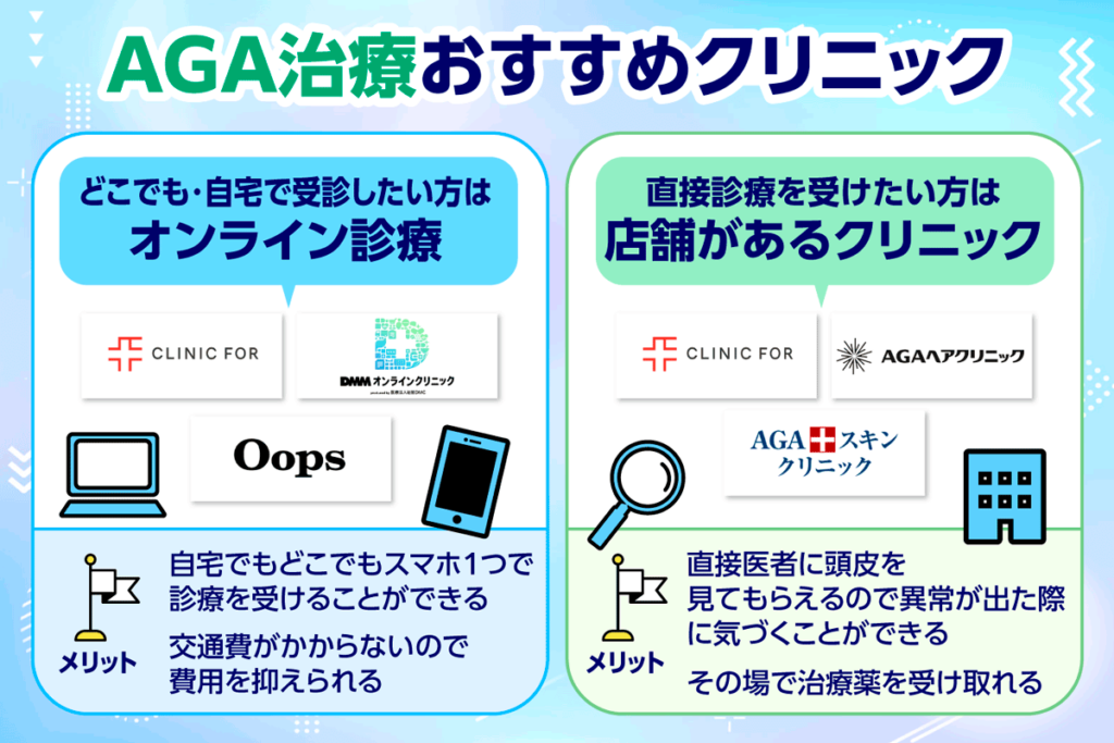 AGA治療のおすすめクリニック！後悔しないための選び方と抜け毛や薄毛治療の費用も比較 | さいとう内科クリニック